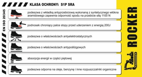 PÓŁBUTY BEZPIECZNE VERDE S1P SRA ROZMIAR 45